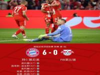 LOL-关于RB莱比锡击败强敌，赢得关键比赛的信息