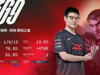 IM电竞官网首页-法兰克福终结连败，力挽狂澜的简单介绍