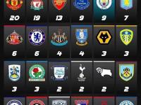 IM电竞-英格兰队击败对手，提升小组积分榜位置的简单介绍