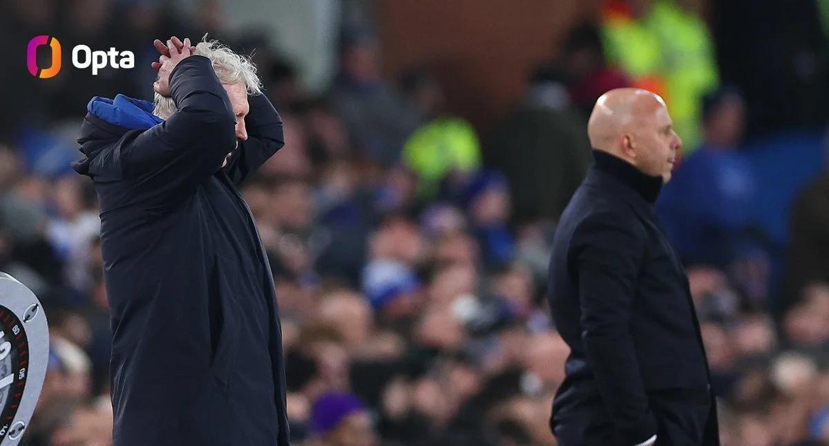 埃弗顿击败费耶诺德保持英超前十位置