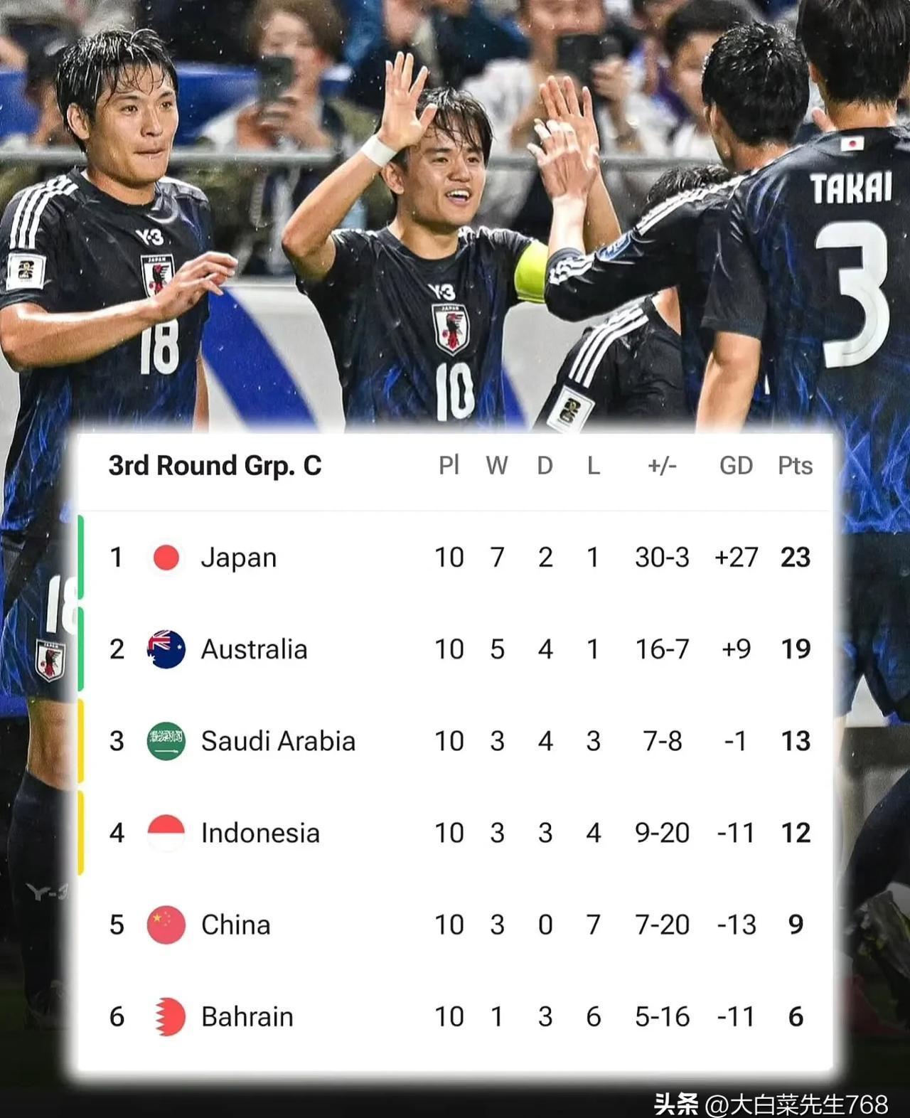 关于韩国战胜日本，成功晋级欧洲联赛四强的信息