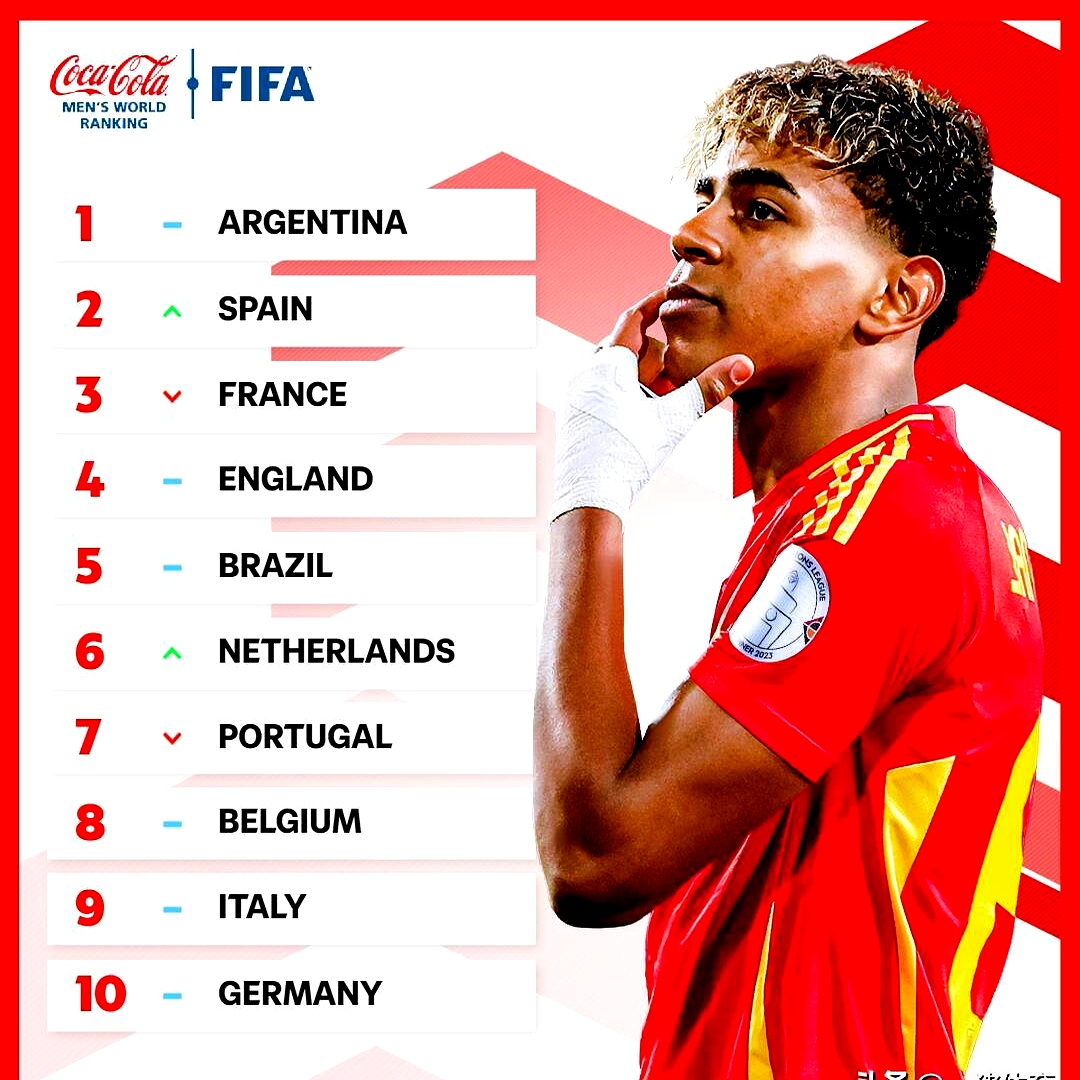 欧国联揭晓年度最佳教练，西班牙主帅居首